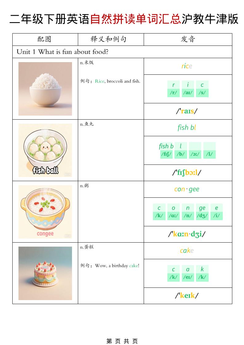 二年级下英语自然拼读单词汇总《沪教牛津版》-风庭夜雪