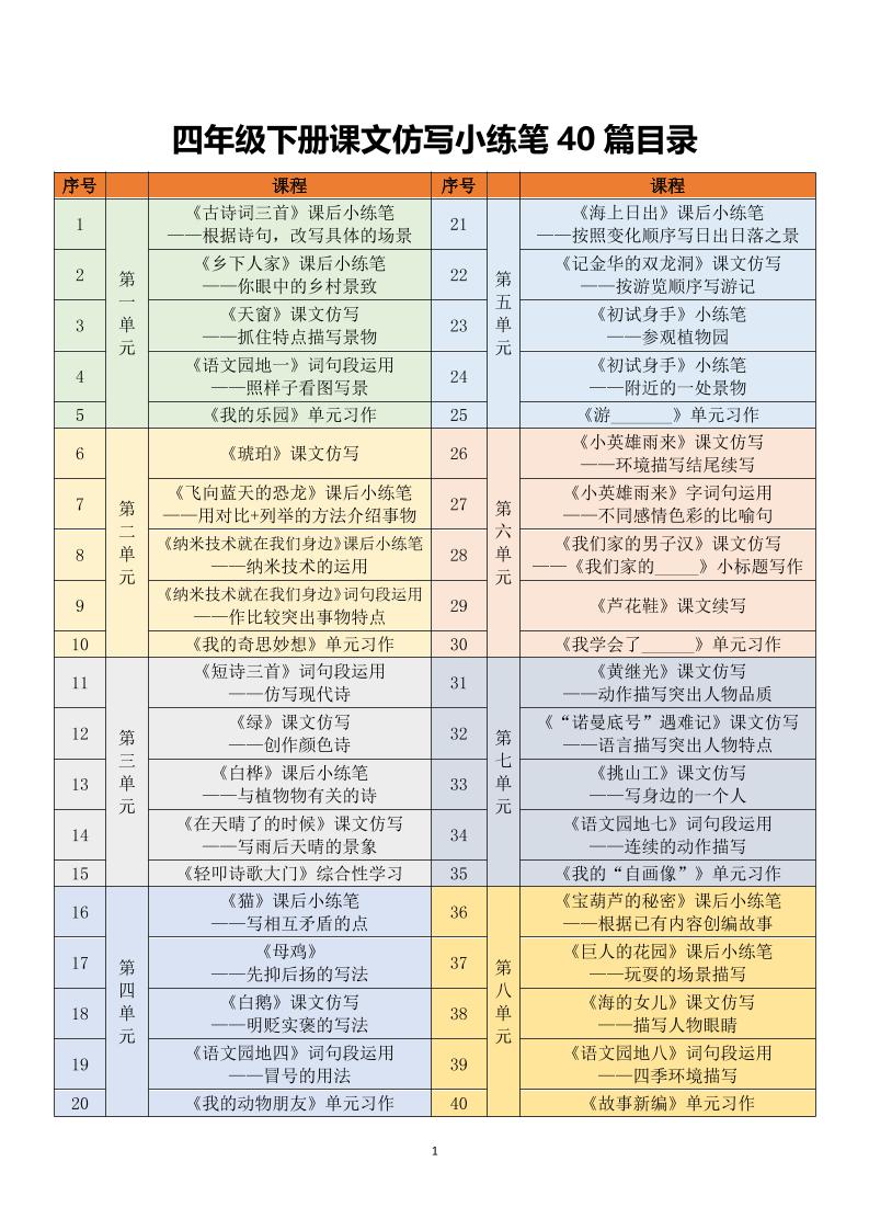 四年级下语文课文仿写小练笔-风庭夜雪