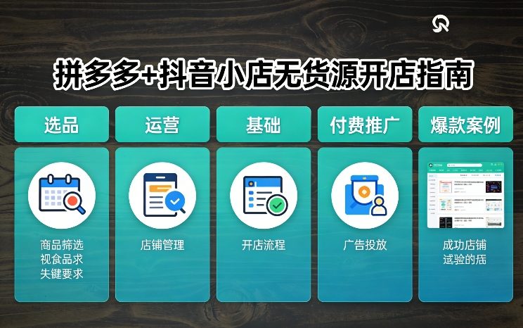 拼多多+抖音小店无货源开店，包括：选品、运营、基础、付费推广、爆款案例等(更新26年4月)-风庭夜雪