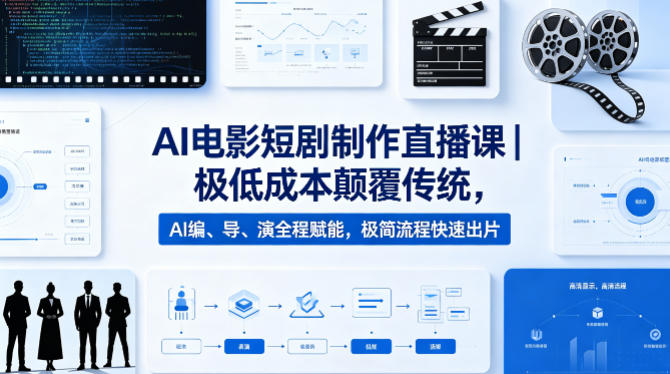 AI电影短剧制作直播课｜极低成本颠覆传统，AI编、导、演全程赋能，极简流程快速出片-风庭夜雪