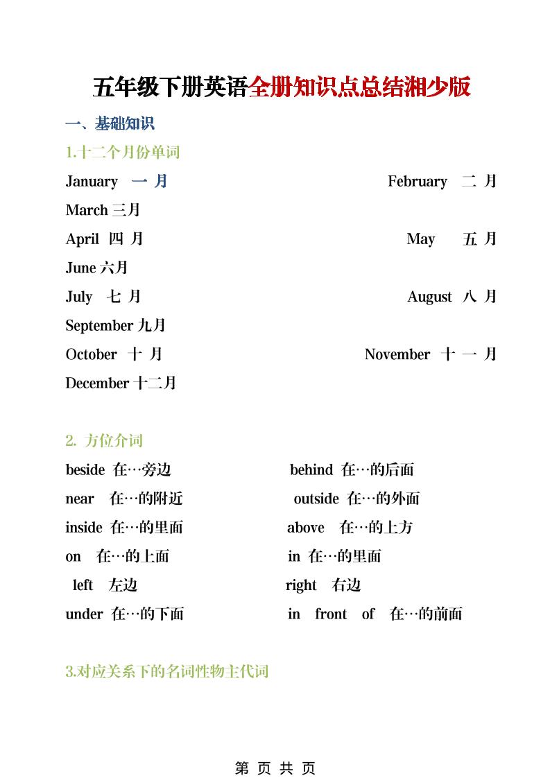五年级下英语全册知识点总结《湘少版》-风庭夜雪